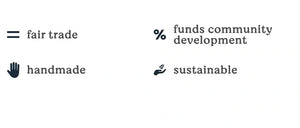 Icons and text representing fair trade, community development, handmade, and sustainable on a white background.