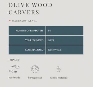 Information about Olive Wood Carvers with details on location, number of employees, year founded, and material used.